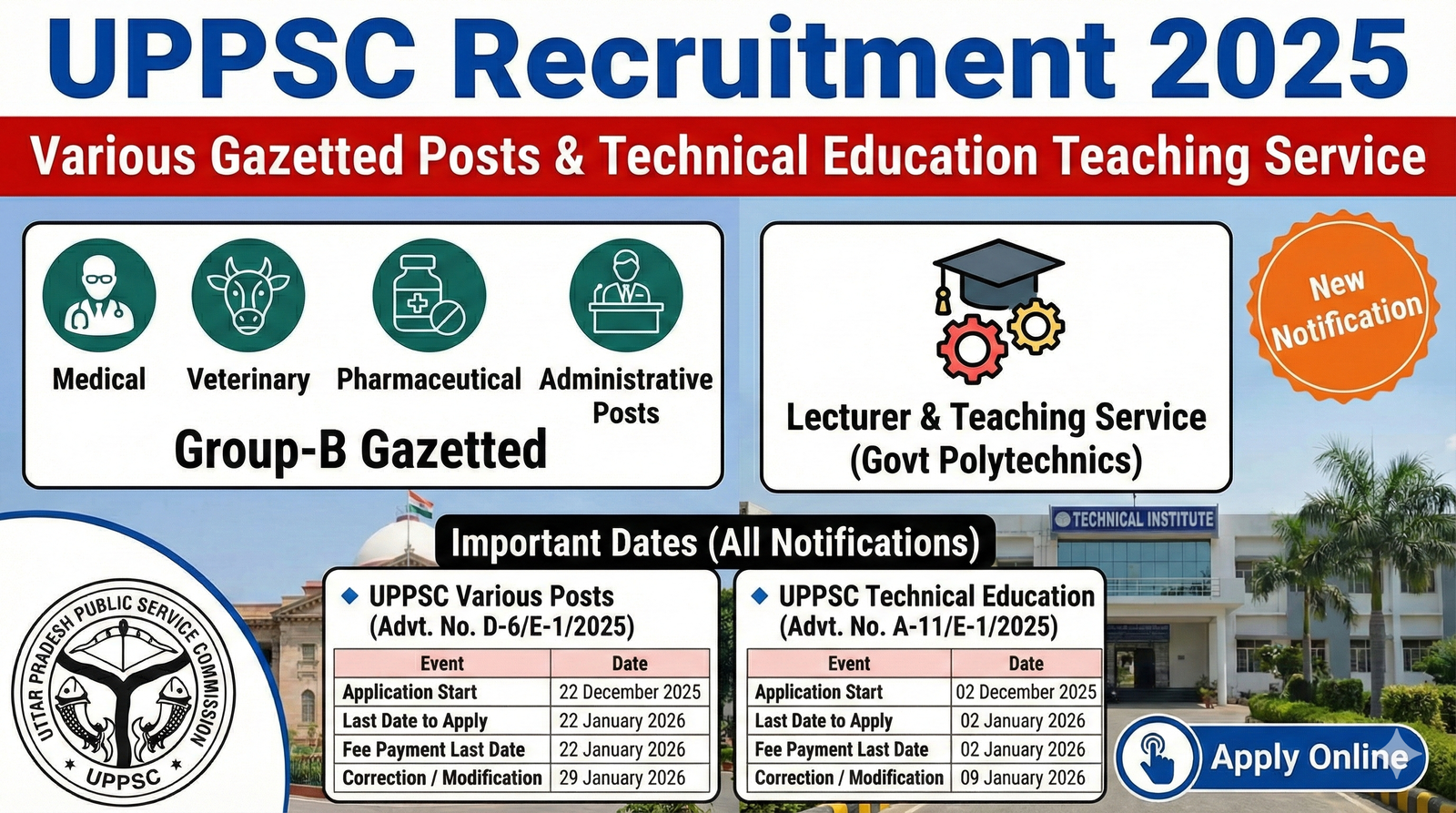 Read more about the article UPPSC Recruitment 2025: Various Gazetted Posts & Technical Education Teaching Service